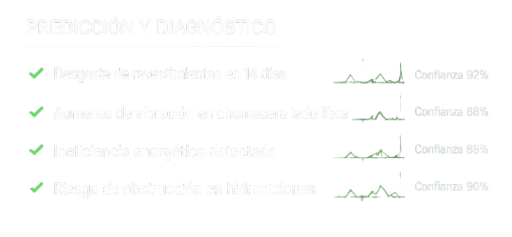 Predicción y diagnóstico — XpertMaint